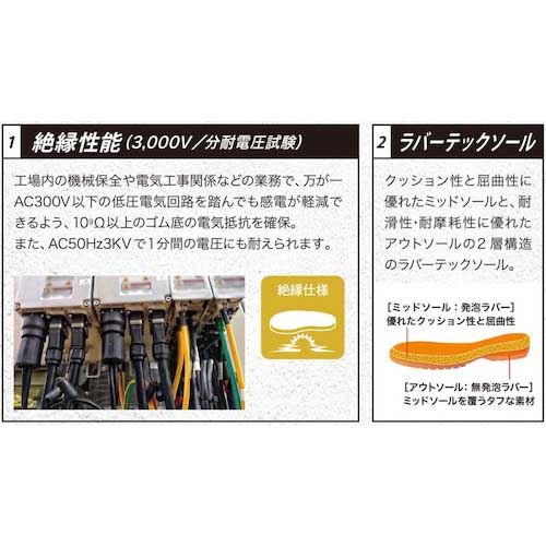 ミドリ安全 安全靴 ラバーテック RT910絶縁 26cm RT910-ZETSUEN-26.0の