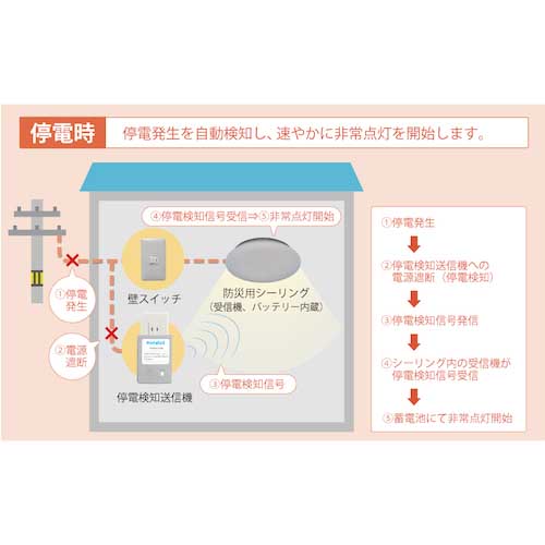 【廃番】HotaluX LEDシーリング調色/調光(防災用 停電時自動点灯) 〜8畳 リモコン付 AID 4000lm SLDC08Q003