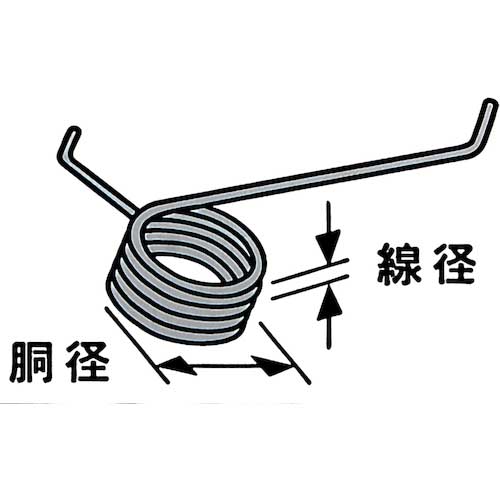 WAKI ステンレスキックバネ 0.9×7.5LU(1個入) SR-2117