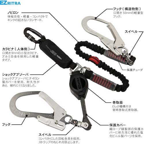 藤井電工 ツヨロン ハーネス胴ベルト兼用ランヤード ダブルランヤード ロック機構付き巻取式EZリトラ・伸縮式ノビロン(BK) TL-EZNV93SV-21KSG-130KGBX