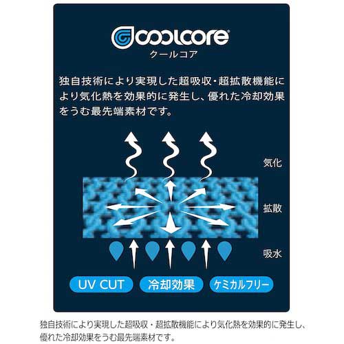 ミドリ安全 【在庫限りで今季完売】 ベルデクセル 男女共用 半袖クールコアTシャツ VEC19上 ブラック 3L VEC19-UE-3L