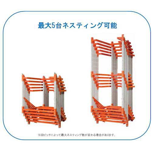 SANSHIN 多段式パレット保管テナー ”ワンピーステナー” フレキシブルタイプ 3段 2800×1100×1000 WP2811103B-SG