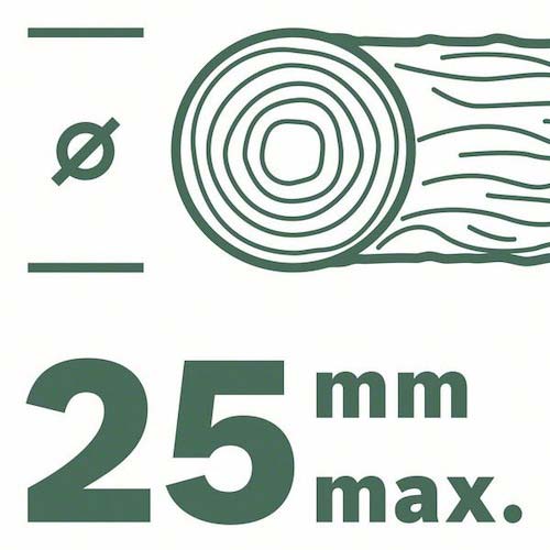 【廃番】ボッシュ コードレス剪定バサミ イージープルーンEASYPRUNE 06008B2151