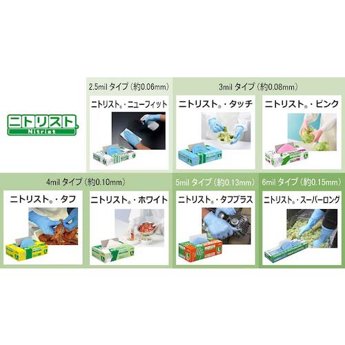 SHOWA ニトリルゴム使い捨て手袋 No8810 ニトリスト・ニューフィット100枚入 Sサイズ NO8810-S