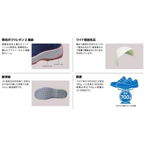 ミドリ安全 安全靴 MSN395静電 ホワイト 25.5cm MSN395-SEIDEN-W-25.5