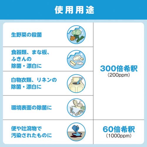 サラヤ 【※軽税】 殺菌漂白剤 ジアノック5kg 40139