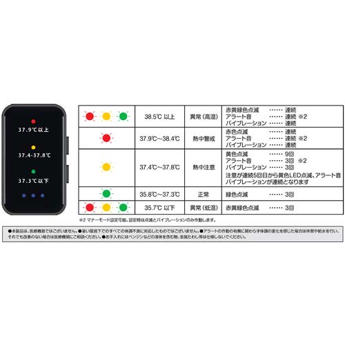 グリーンクロス 熱中対策アラート ハートウォッチ 1179072030