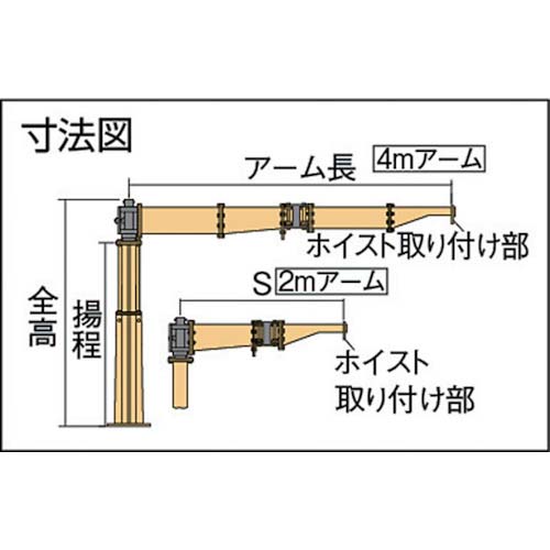 スーパー 床固定式ジブクレーン(アーム間接型) 容量:490kg アーム長さ:3958mm JBC4940K