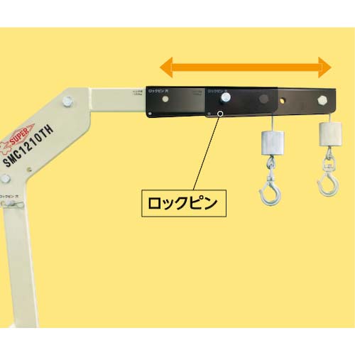 スーパー マルチクレーン(軽量型)旋回タイプ SMC1210TH