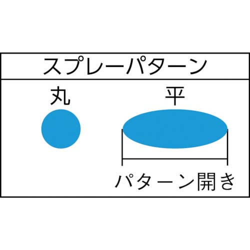 アネスト岩田 中形スプレーガン 重力式 ノズル口径 Φ1.5 カップ取付口G3/8 W-77-12G