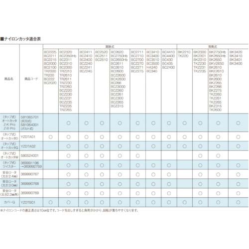ゼノア オートカッタW 580524001