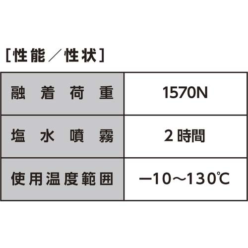 イチネンケミカルズ ペネトン 420mL 000033
