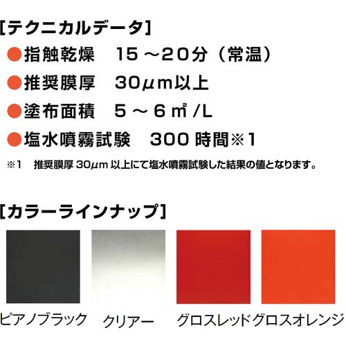 イチネンケミカルズ 塩害ガード クリアースプレー 420mL 000463の通販