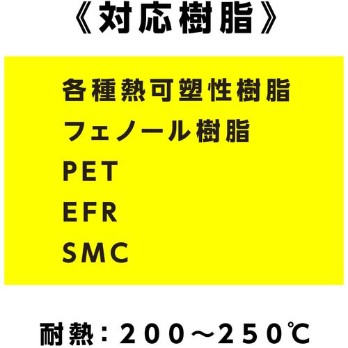 イチネンケミカルズ 離型剤フッ素系タイプR 420mL 000637