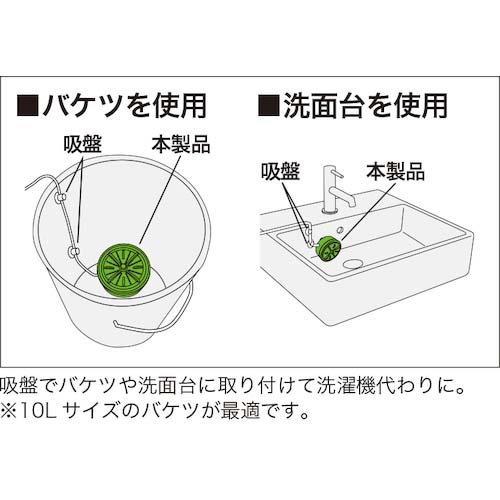 クリーンマスター ミニウォッシングモーター 36011