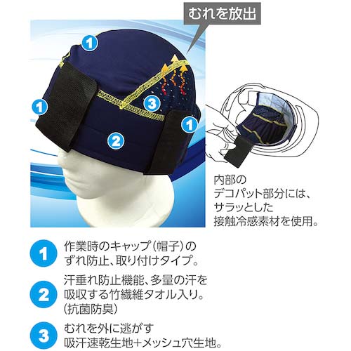緑十字 【2025年メーカー今季完売】熱中症予防対策商品 ヘルメットインナー さわやか太一くん 375530