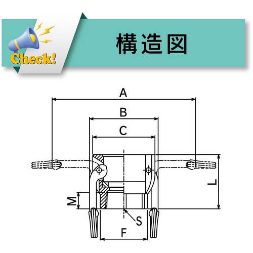TOYOX カムロック カプラー メネジ 樹脂 633-DB 2インチ PP 633-DB-2-PP