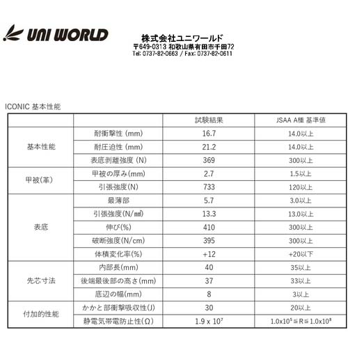 PUMA アイコニック ブラック ロー 28.0 64.202.0-28.0