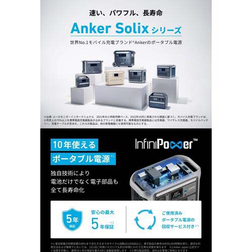 Anker ポータブル電源 Solix C800 Portable Power Station A17535Z1