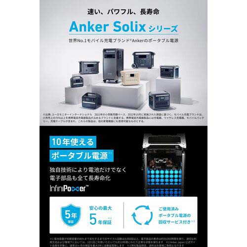 Anker ポータブル電源 Solix F3800 Portable Power Station A1790511