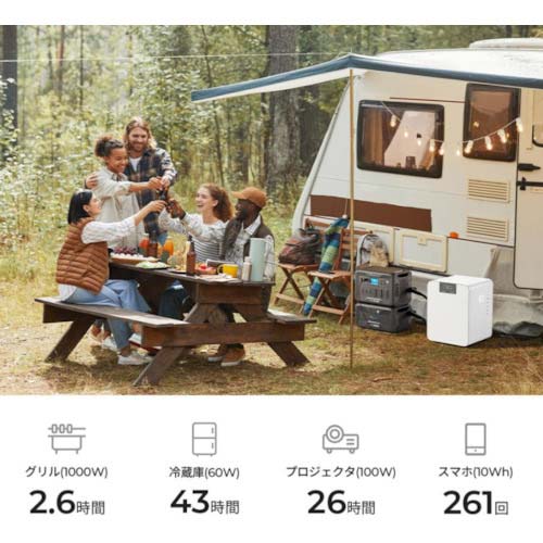 【廃番】ブルーティ ポータブル電源 AC500本体 AC500