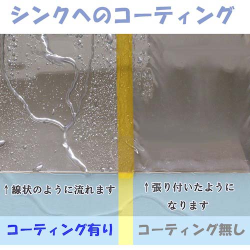 WAKI 超かんたんコーティングスプレー 300ML CSP001