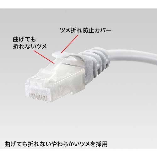 SANWA ツメ折れ防止CAT5eLANケーブル LA-Y5TS-05