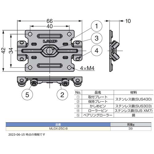 SUGATSUNE (190047256)MLGXー25Cー8マルチローラーリニアガイドキャリッジ中荷重用 MLGX-25C-8
