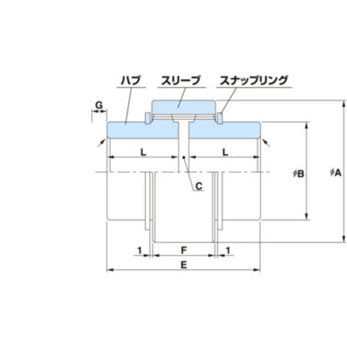 九州ハセック ギヤカップリング カーボフレックス CBSシリーズ CBS-10