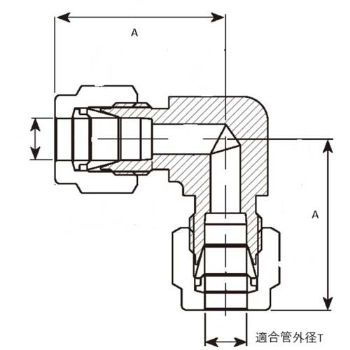Fujikin ニューV-Lok 2圧縮リング喰い込み式 ステンレス鋼製 VUWL-3.2-V