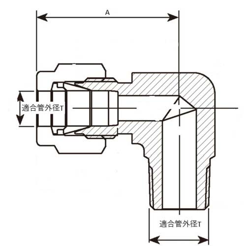 Fujikin ニューV-Lok 2圧縮リング喰い込み式 ステンレス鋼製 VUWL-8B-V
