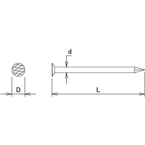 DAIDOHANT JIS丸釘 N45 25kg(約13750本) 00009118