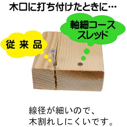 DAIDOHANT 軸細コーススレッド+ 全ネジ(呼び径d)3.3×(長さL1)16mm(約450本/小箱) 00046030