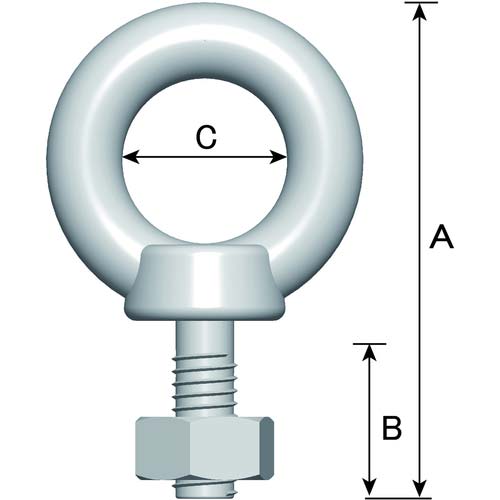DAIDOHANT ステンレス アイボルト ナット付 8mm (A)34×(B)15×(C)19mm 10101976