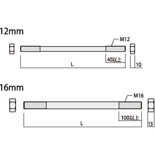 DAIDOHANT Zマーク クロメート 両ネジボルト M16×1000 10177225