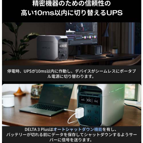 EcoFlow ポータブル電源 DELTA 3 Plus EFDELTA3P-JP-CBOX