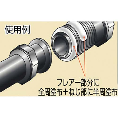 ロックタイト フレアー配管用シール剤 ネジロック剤 225 50ml 225-50