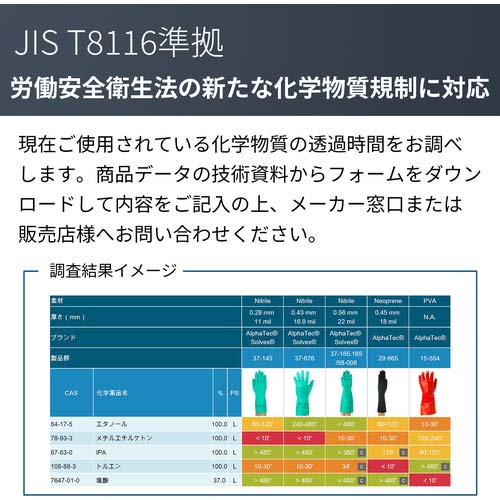 トワロン 化学防護手袋 アルファテックソルベックス 37-676 L 37-676-L