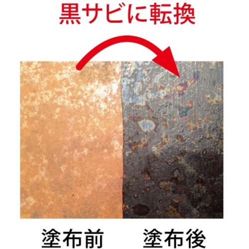 ロックタイト 錆転換剤 エクステンド スプレー 290g 633877