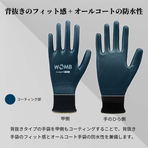 トワロン ポリウレタン手袋 WOMB-UFT M 745-M