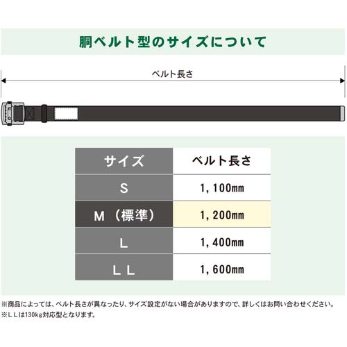 藤井電工 ツヨロン 胴ベルト型墜落制止用器具(ロープタイプ) LSA(八つ打ちロープ) 黒 Mサイズ 幅50MM×長さ1200MM TB-LSA-590C-BLK-M-JAN-BP