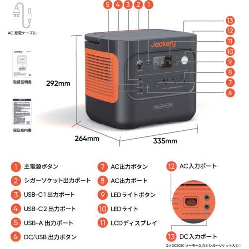 Jackery ポータブル電源1800+ソーラーパネルSolarSaga200 特別セット JE-1800A-CP