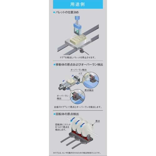 Panasonic アンプ内蔵・コの字型マイクロフォトセンサPM-U25 UPMU25
