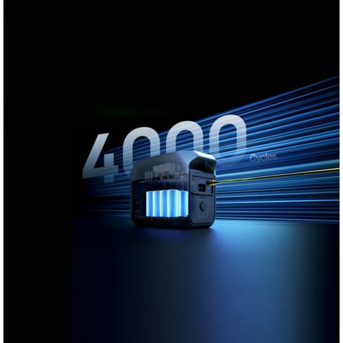 EcoFlow ポータブル電源 DELTA 3 1500 EFDELTA1500-JP-B-CBOX