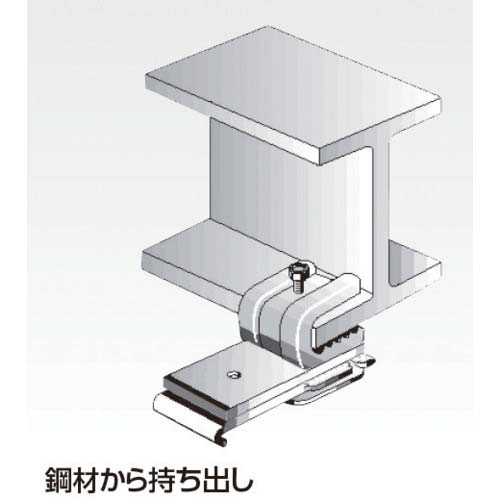 岡田 ブラケット カーテンレール D30クリップ付天井ブラケット ANタイプ 12Y17N
