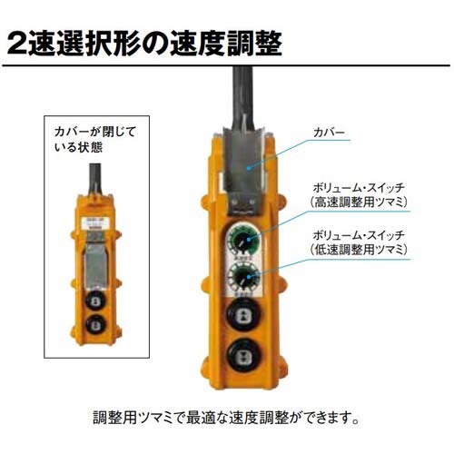 KITO 電気チェーンブロック キトーセレクト 2速選択形 単相200V 160kg 