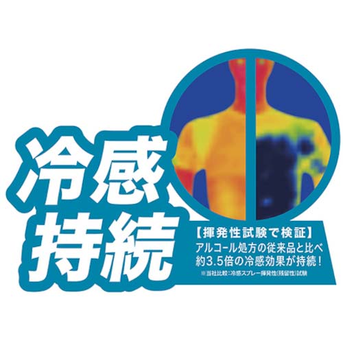 リベルタ FT衣類用冷感ミスト FT