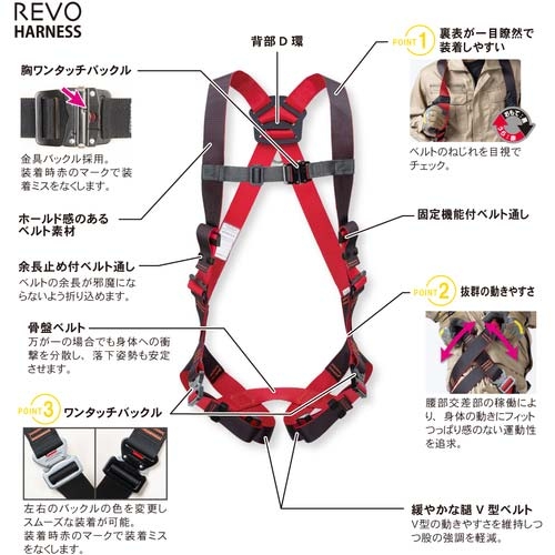 藤井電工 ツヨロン レヴォハーネス ツインランヤード付き ロック機構付き巻取式コルトリトラ 黒・赤 TH508-2CR93SV-OT-BKR-2R23-BX