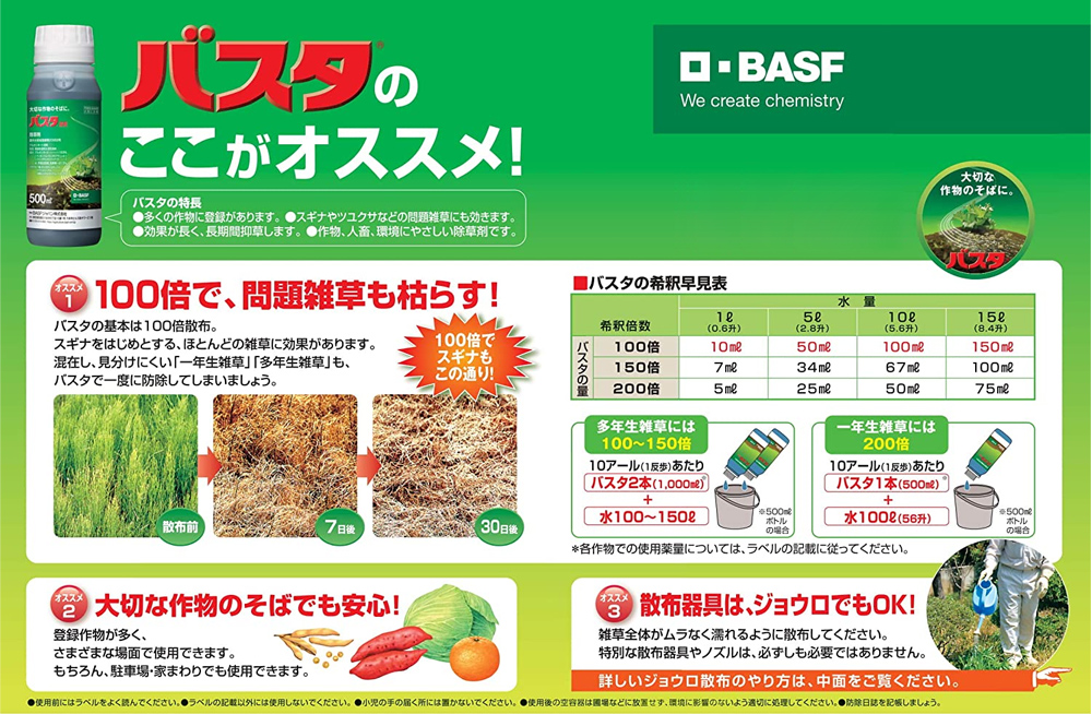 BASFジャパン 茎葉処理除草剤 バスタ液剤の通販｜現場市場