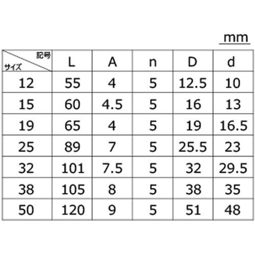 築地 ホースニップル 鉄 15Φ HN-15